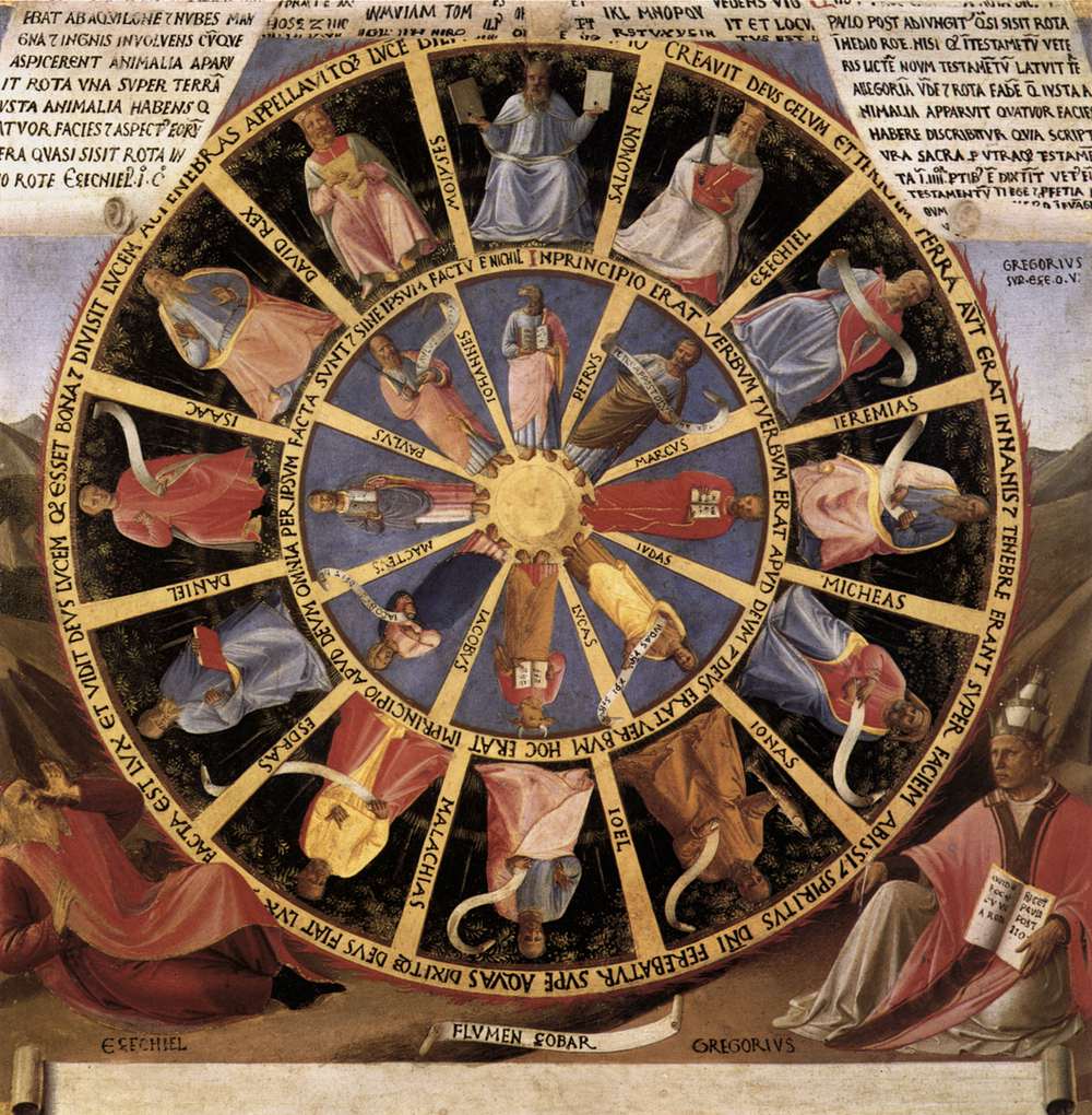 La roue mystique (La vision d'Ezéchiel) - Fra Angelico