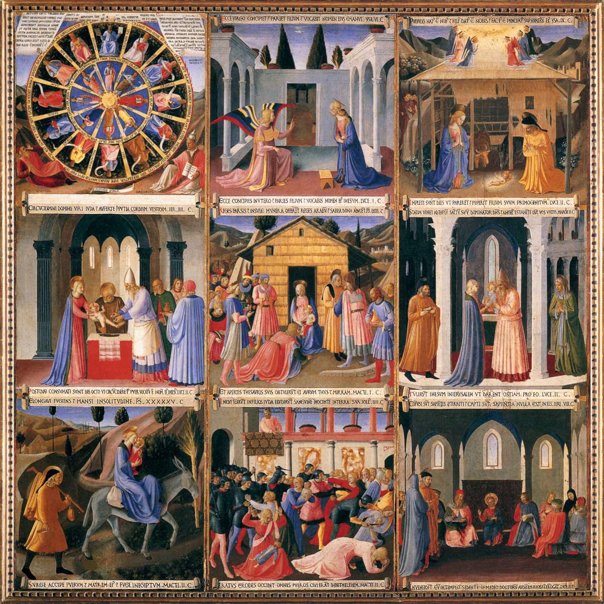 Scènes de la vie du Christ - Fra Angelico